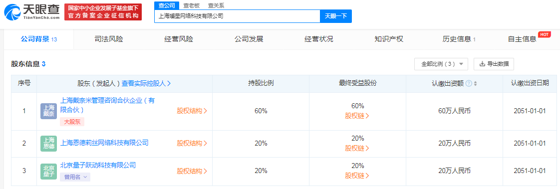 字節跳動入局 數字創意領域的新棋局