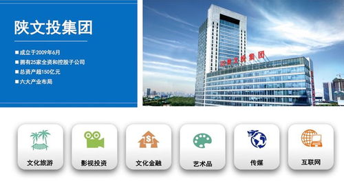 第三屆中國工業文化高峰論壇系列報道之七 創造性轉化創新型發展，推動工業文化繁榮興盛——數字文化創意軟件的崛起與賦能
